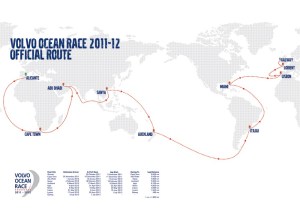 Volvo Ocean Race etaplar